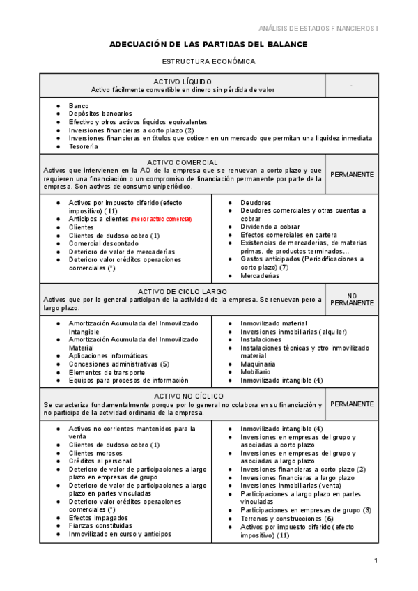 Miniatura del documento ADECUACION-DE-LAS-PARTIDAS-DEL-BALANCE.pdf