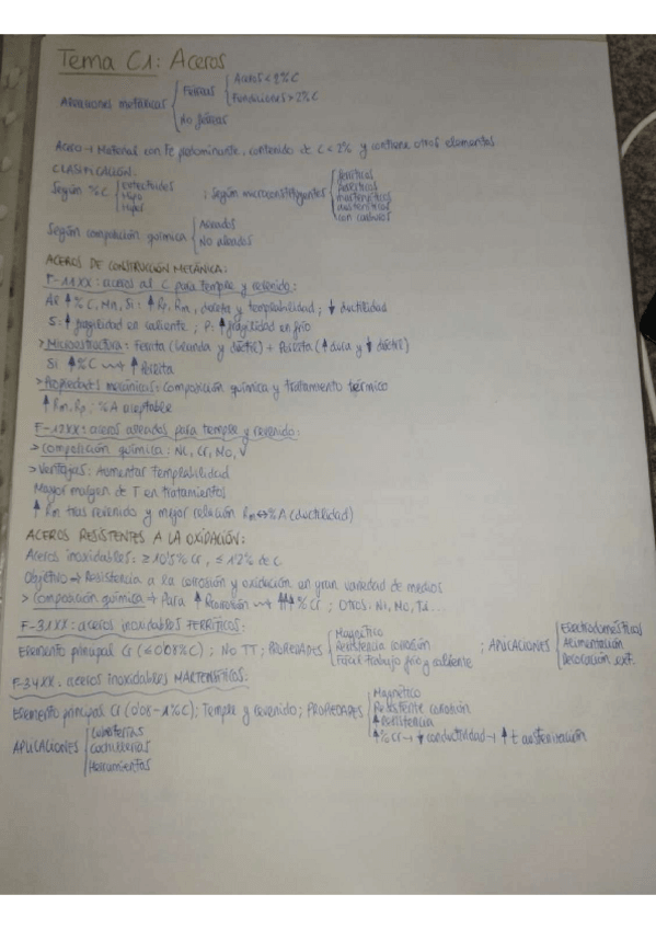 Miniatura del documento BLOQUE-C-TEORIA.pdf