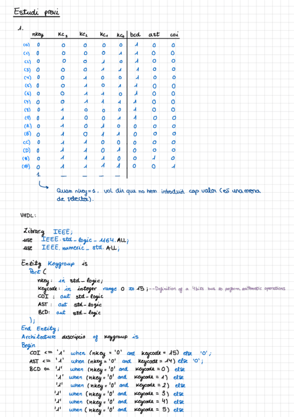Miniatura del documento DGD.-Practica-2-Estudi-Previ.pdf