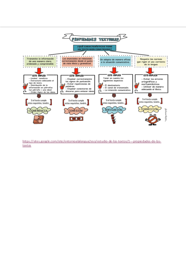 Miniatura del documento 6.-PROPIEDADES-TEXTUALES.pdf