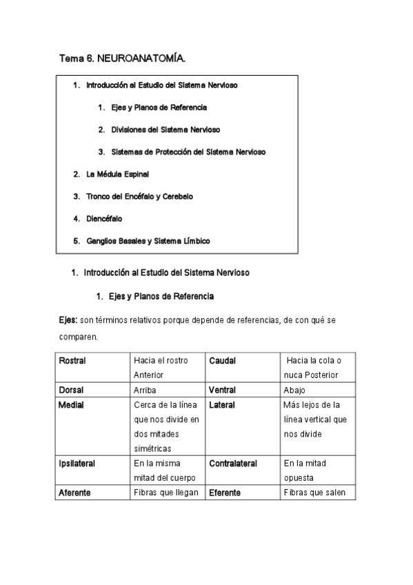 Miniatura del documento apuntes tema 6 de fundamentos biológicos.pdf