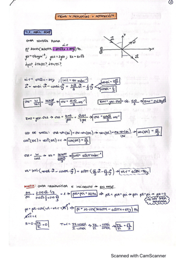 Miniatura del documento Ejercicios-TEMA-4-REFLEXION-Y-REFRACCION.pdf