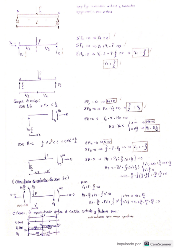 Miniatura del documento ejercicios-examenes-diagramas-esfuerzos.pdf