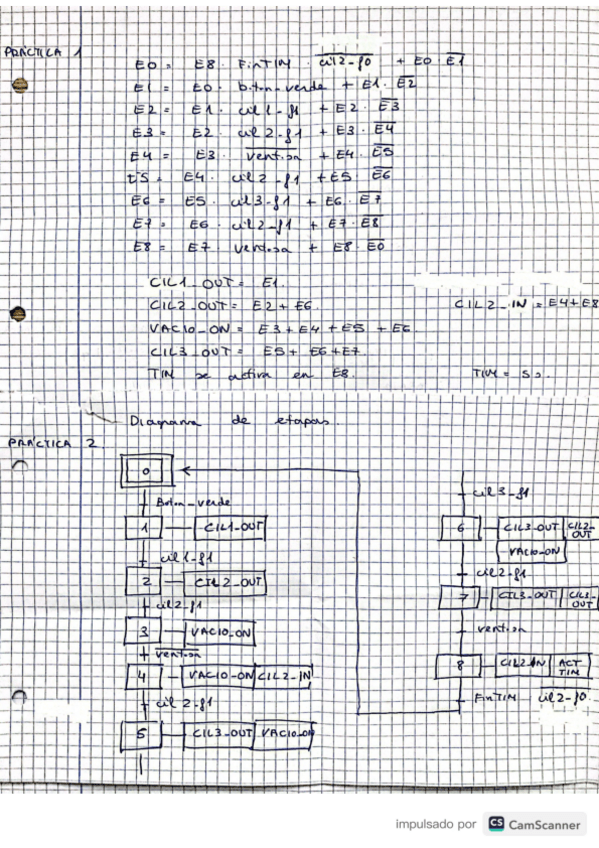 Miniatura del documento SAU-solucion-PRACT.-GIOI.pdf