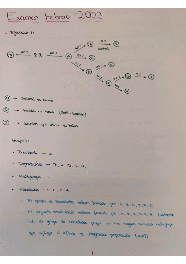 Miniatura del documento Resolución Examen Febrero 2023.pdf