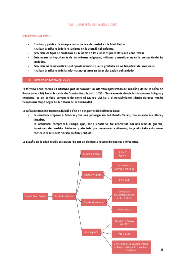 Miniatura del documento T4-apuntes-fundamentos.pdf