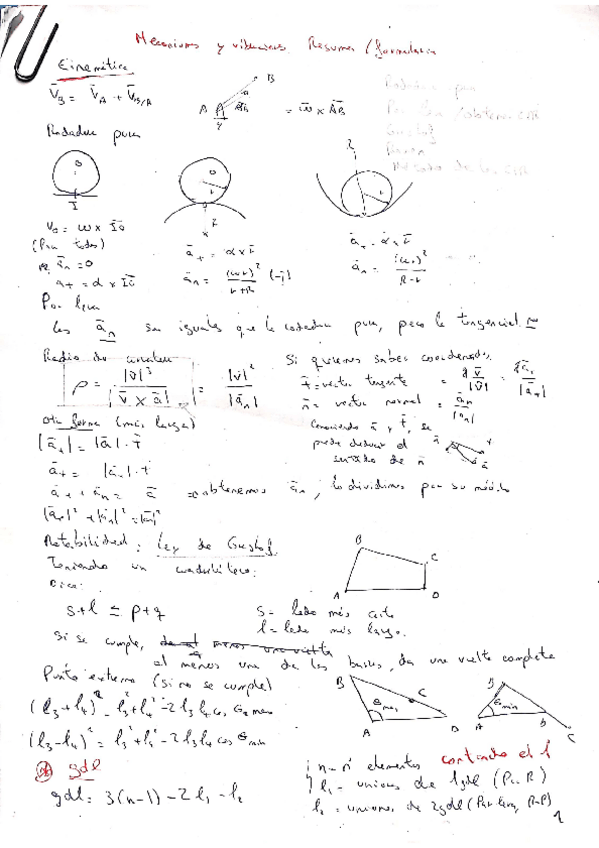 Miniatura del documento Resumen-y-problemas-MyV.pdf