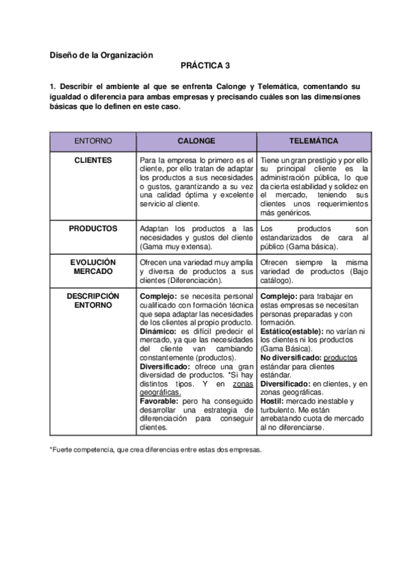 Miniatura del documento Practica-3.pdf