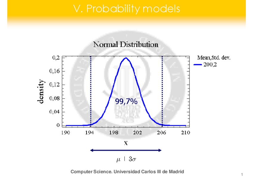 Miniatura del documento ChVProbabilityModels.pdf