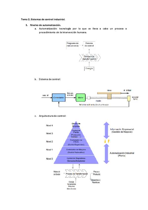 Miniatura del documento 2-Sistemas-de-Control-Industrial.pdf