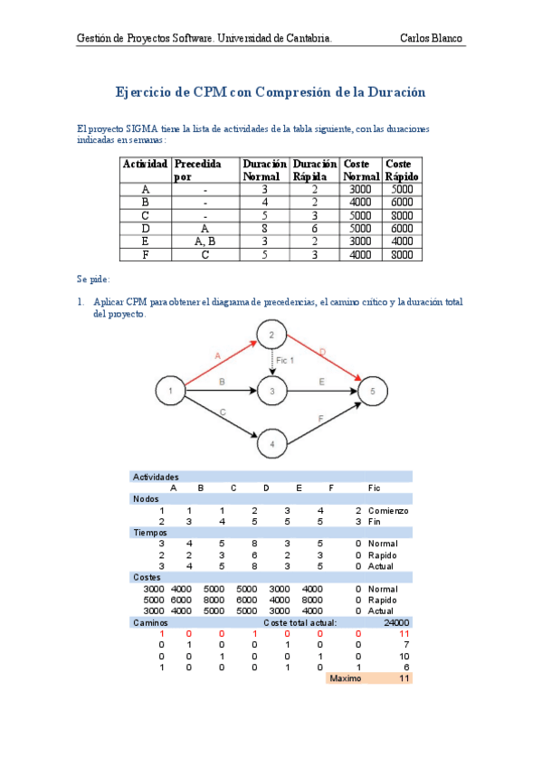 Miniatura del documento CPMCD-clase.pdf