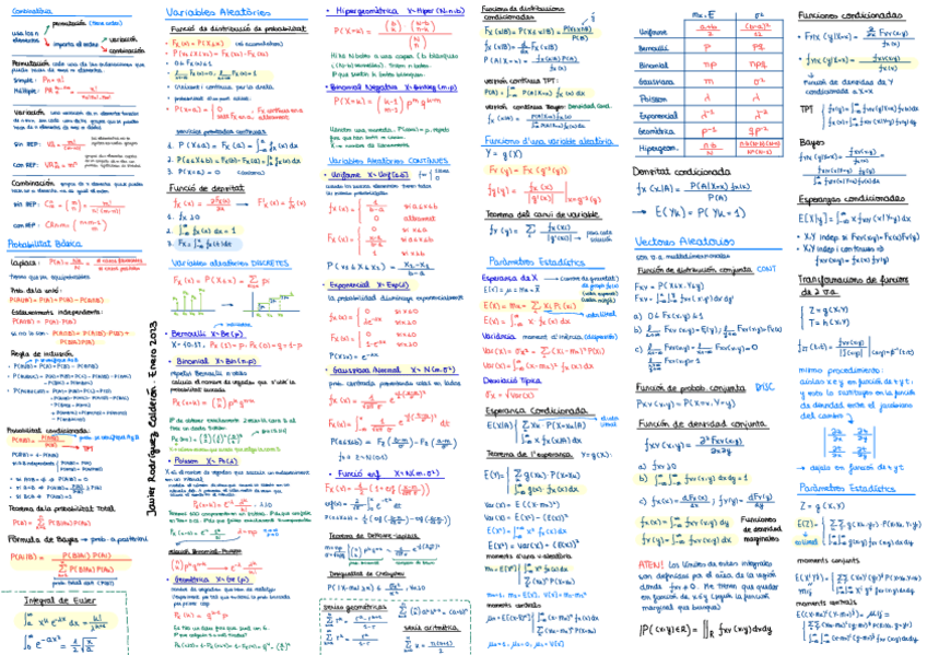 Miniatura del documento PIE.-FORMULARIO-FINAL.pdf