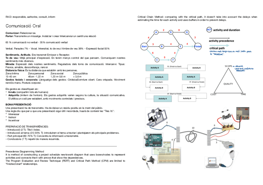 Miniatura del documento ENTIC-Comunication.pdf