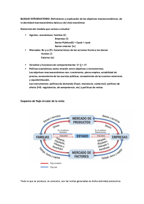 Miniatura del documento Bloque-introductorio-de-macro.pdf