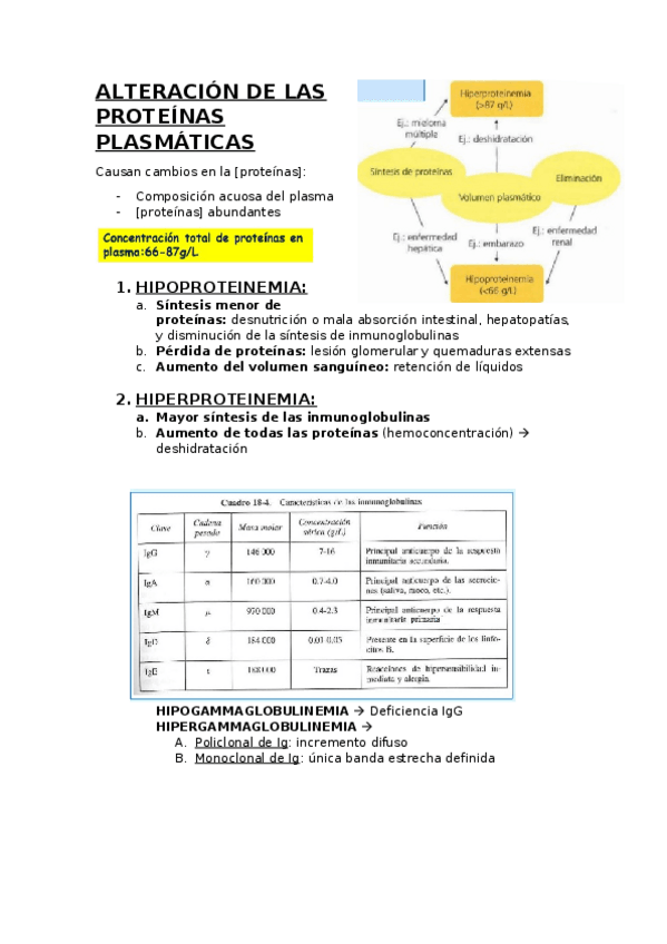 Miniatura del documento ALTERACION-DE-LAS-PROTEINAS-PLASMATICAS.docx