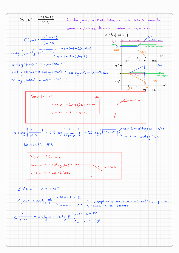 Miniatura del documento Ejercicios-bode221104101623.pdf