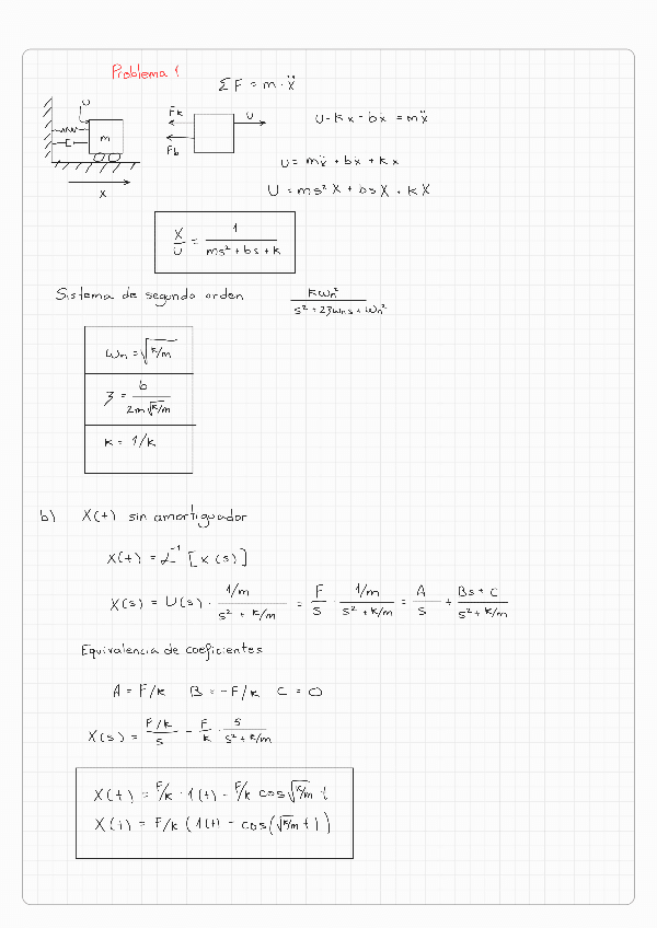 Miniatura del documento RESOLUCION-EXAMEN221109103055.pdf
