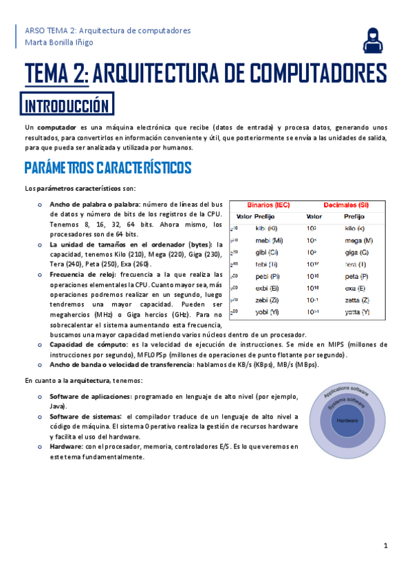 Miniatura del documento ARSO-TEMA-2-ARQUITECTURA-DE-COMPUTADORES.pdf