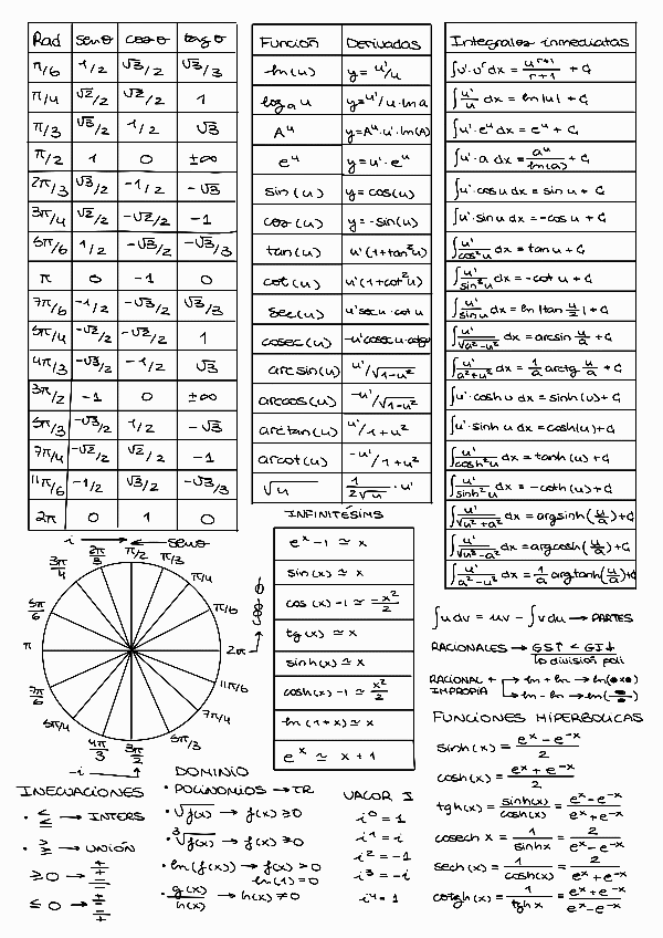 Miniatura del documento Formulario-Final.pdf