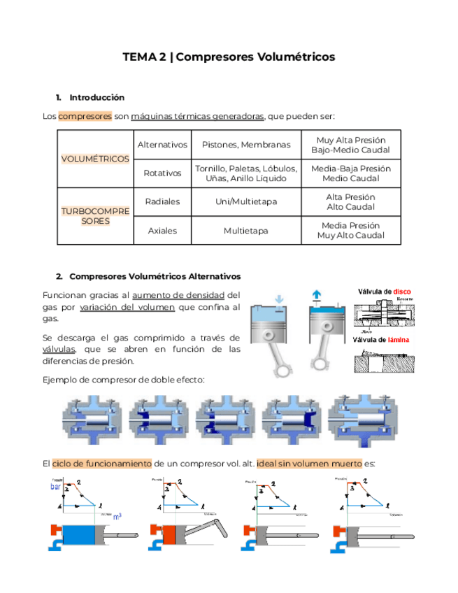 Miniatura del documento Apuntes Ordenador T.2 Comp. Vol..pdf