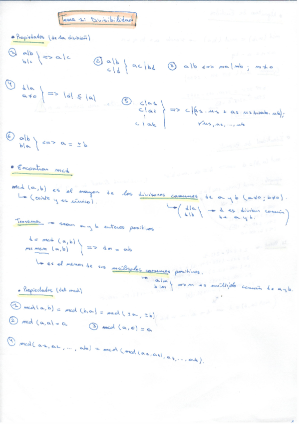 Miniatura del documento Tema 1 -IMD.pdf