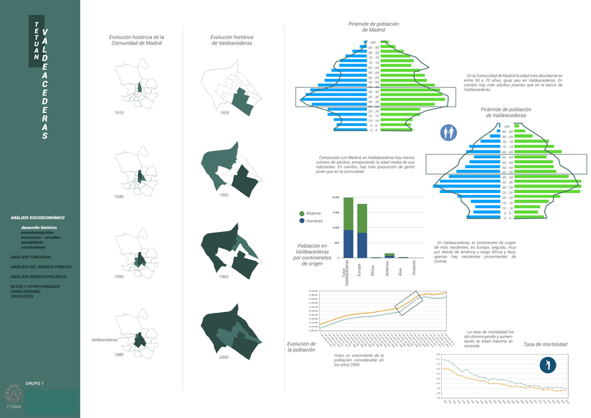 Miniatura del documento taller-ciudad-y-urbanismo-PARTE-1.pdf