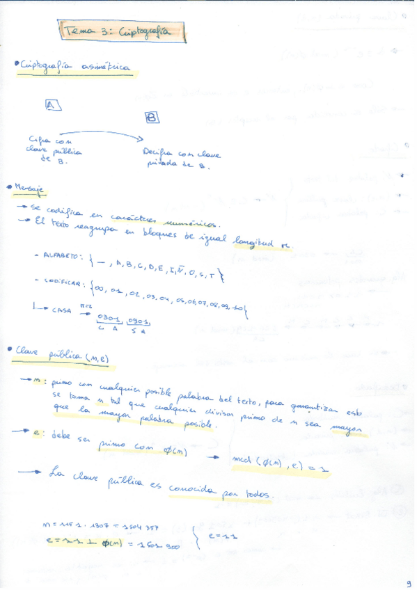 Miniatura del documento Tema 3 -IMD.pdf