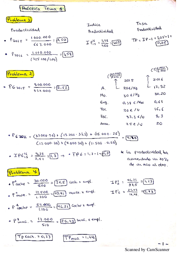 Miniatura del documento Direccion-de-operaciones-TODOS-LOS-EJERCICIOS.pdf11.pdf