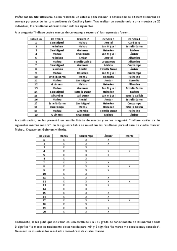 Miniatura del documento Ejercicio-de-Notoriedad.pdf