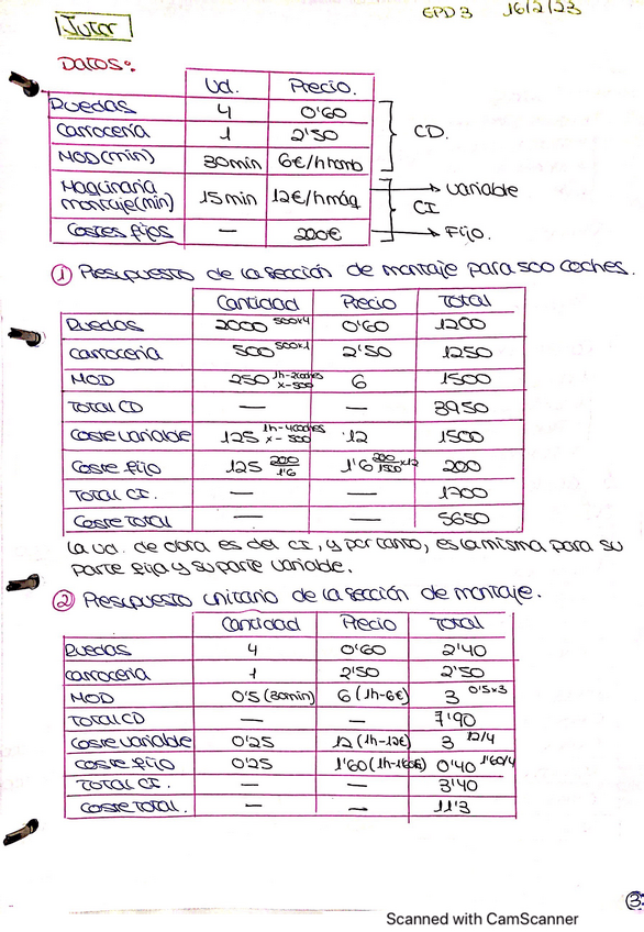 Miniatura del documento epd-3-completa.pdf