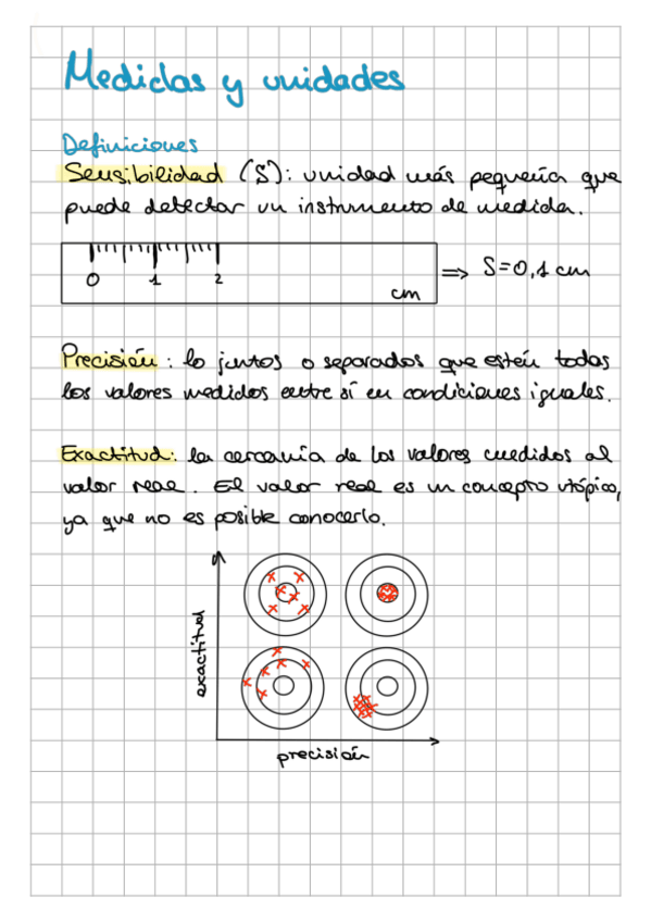 Miniatura del documento APUNTES-Practica-1.pdf