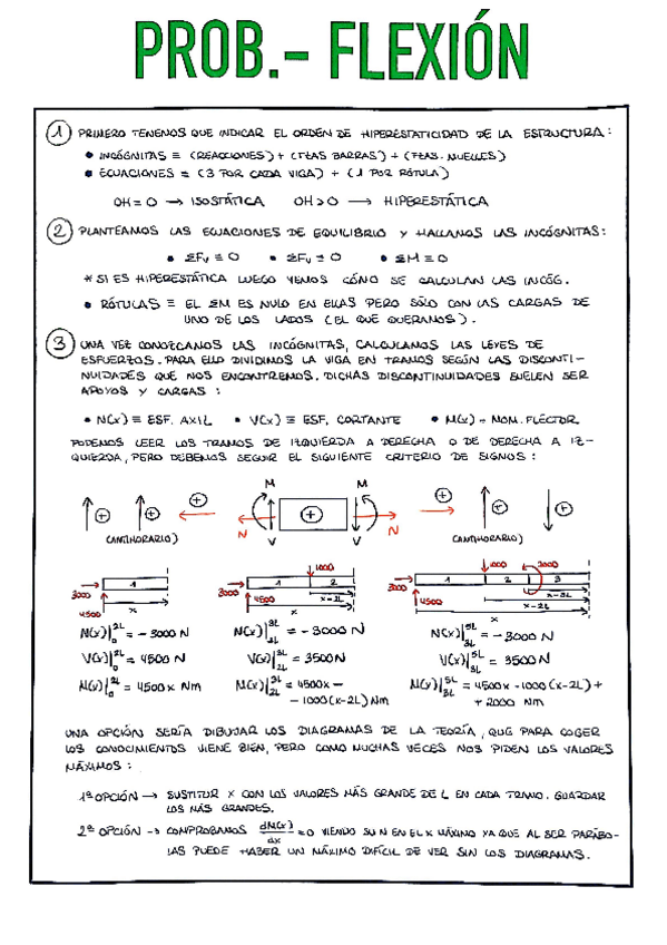 Miniatura del documento 3.2.-Prob.-de-Flexion.pdf