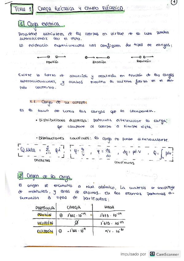 Miniatura del documento T1.-Carga-y-campo-electrico.pdf