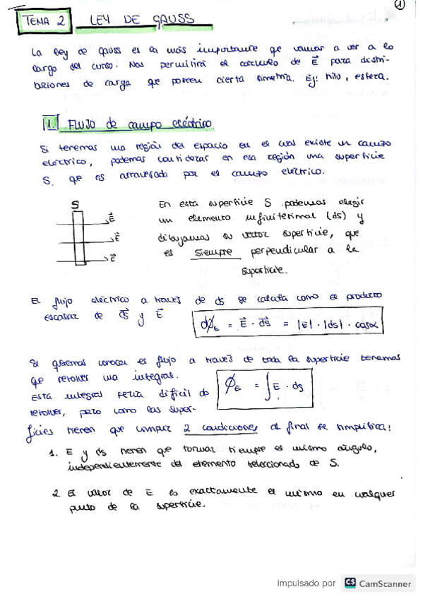 Miniatura del documento T2.-Ley-de-gauss.pdf