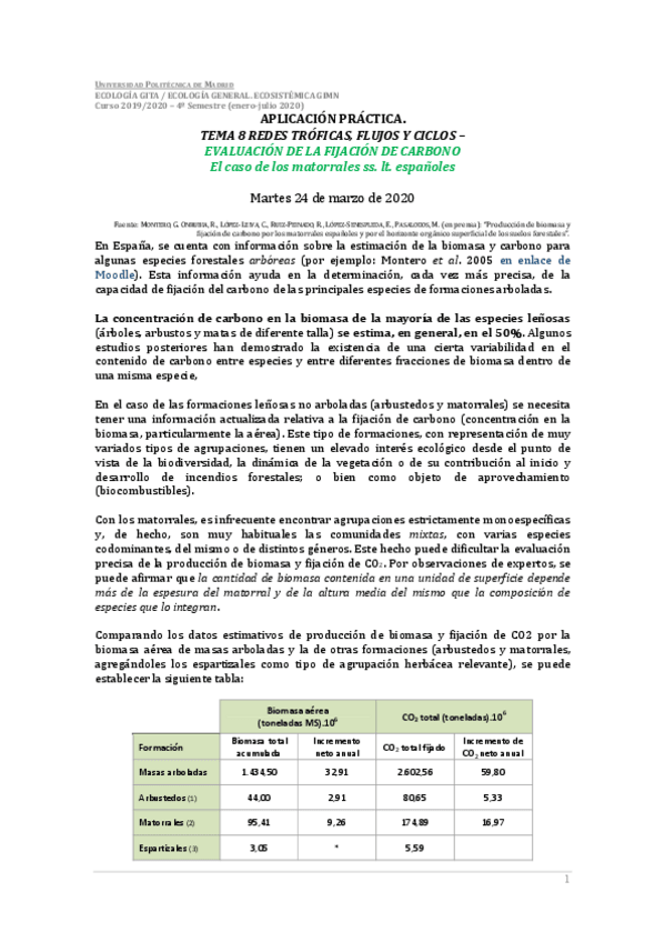 Miniatura del documento EjerciciosCO2-2-RESUELTO.pdf