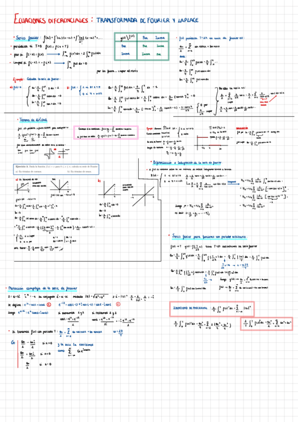 Miniatura del documento EDO-TEMA-1.pdf