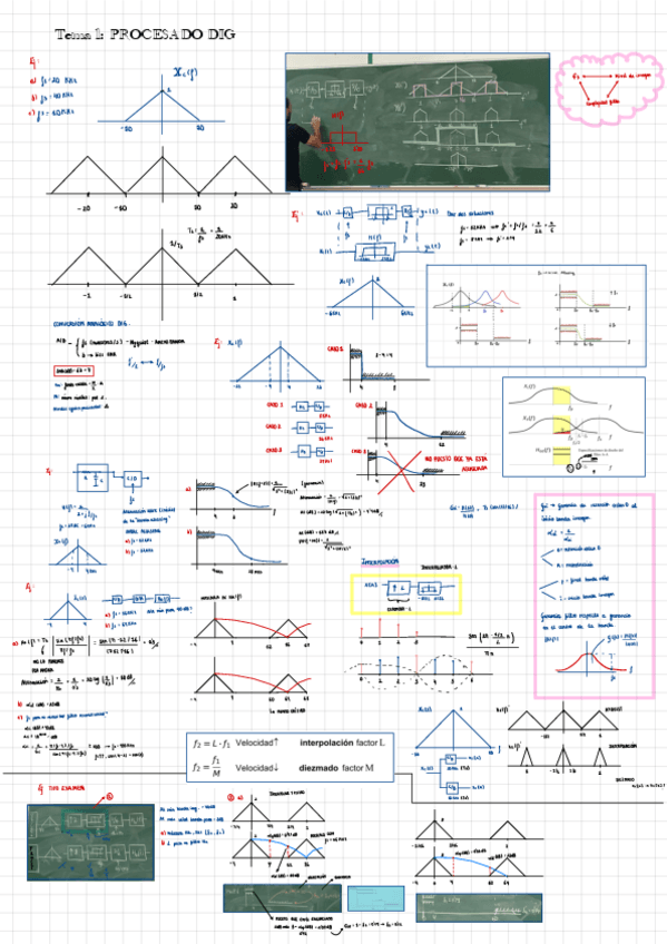 Miniatura del documento Tema-1.pdf