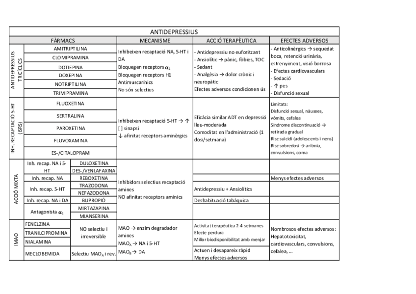 Miniatura del documento ATD.pdf