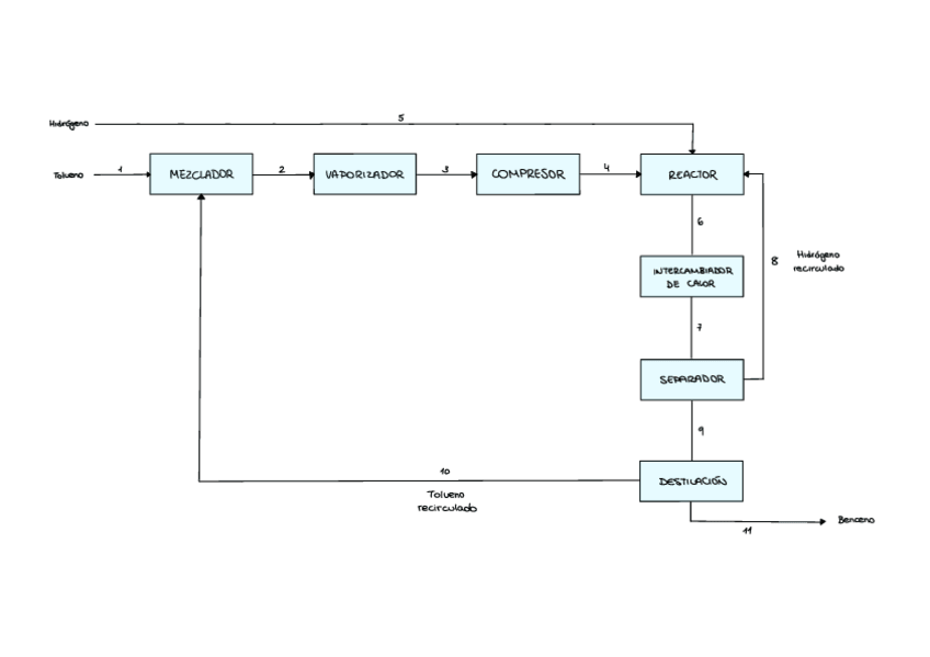 Miniatura del documento Entrega-5-expresion-grafica.pdf