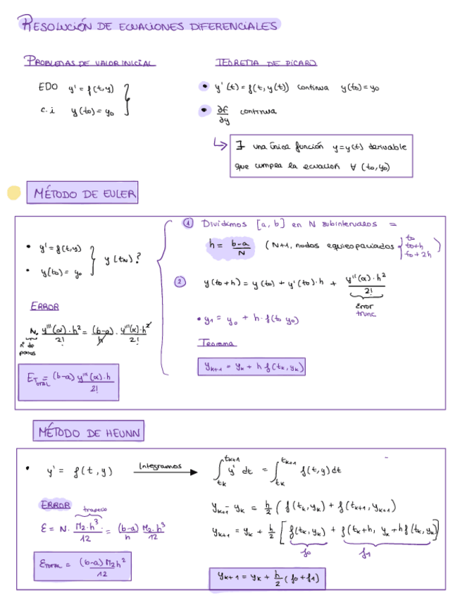 Miniatura del documento Resolucion-de-edos-metodos.pdf