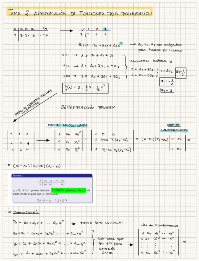 Miniatura del documento Aproximacion-de-funciones-con-polinomios.pdf