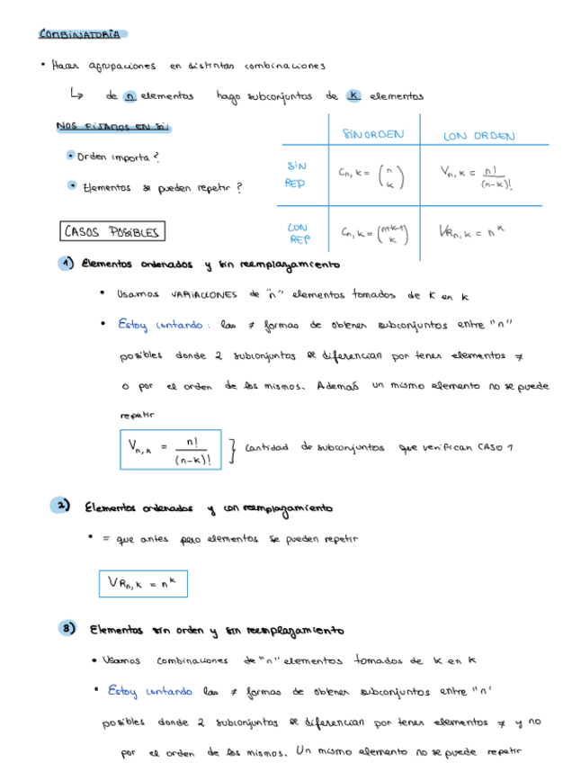Miniatura del documento Combinatoria-resumen.pdf