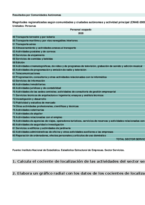 Miniatura del documento Juan-Cuesta-Cid-Practica-2..xlsx