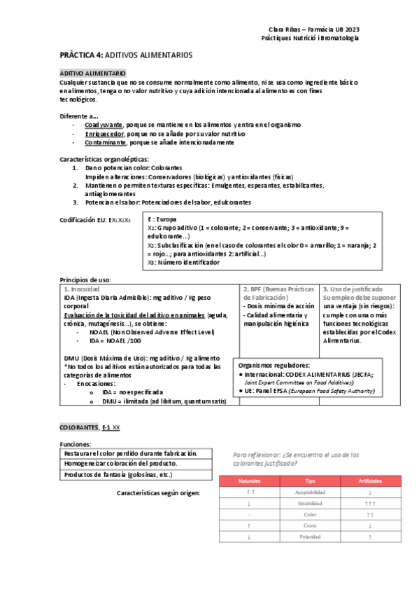 Miniatura del documento Practica-4-Aditivos-alimentarios.pdf