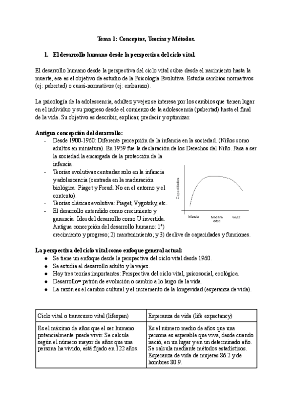Miniatura del documento Tema-1-Desarrollo-II.pdf