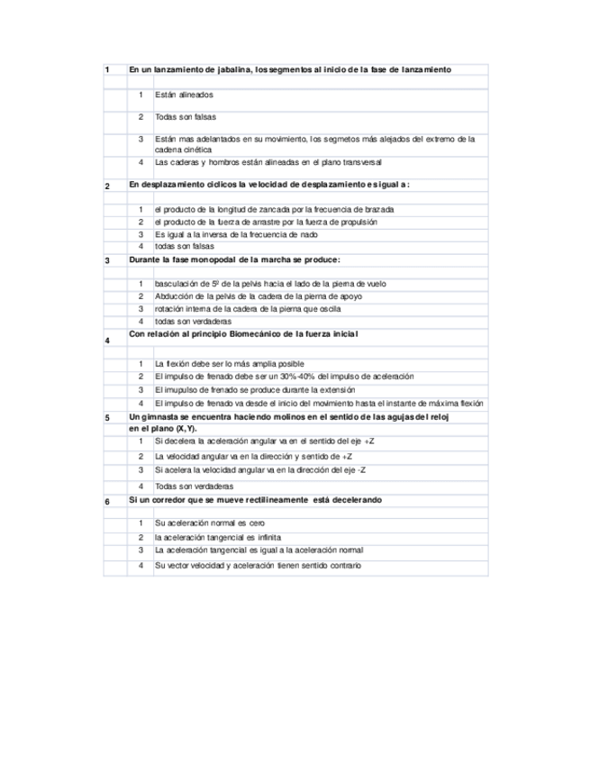 Miniatura del documento Teoria Mayo modelo 2.pdf