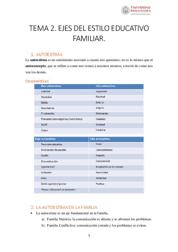 Miniatura del documento TEMA-2-Educacion-Familiar.pdf