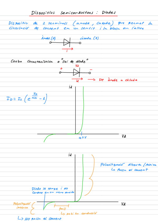 Miniatura del documento Diodes-Apunts-Tema-2.pdf