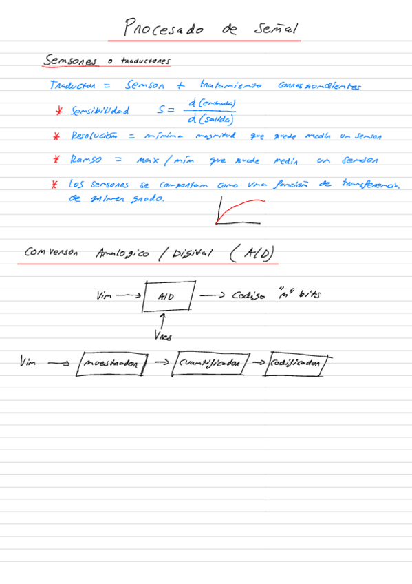 Miniatura del documento Procesado-De-Senal-Y-Filtros.pdf