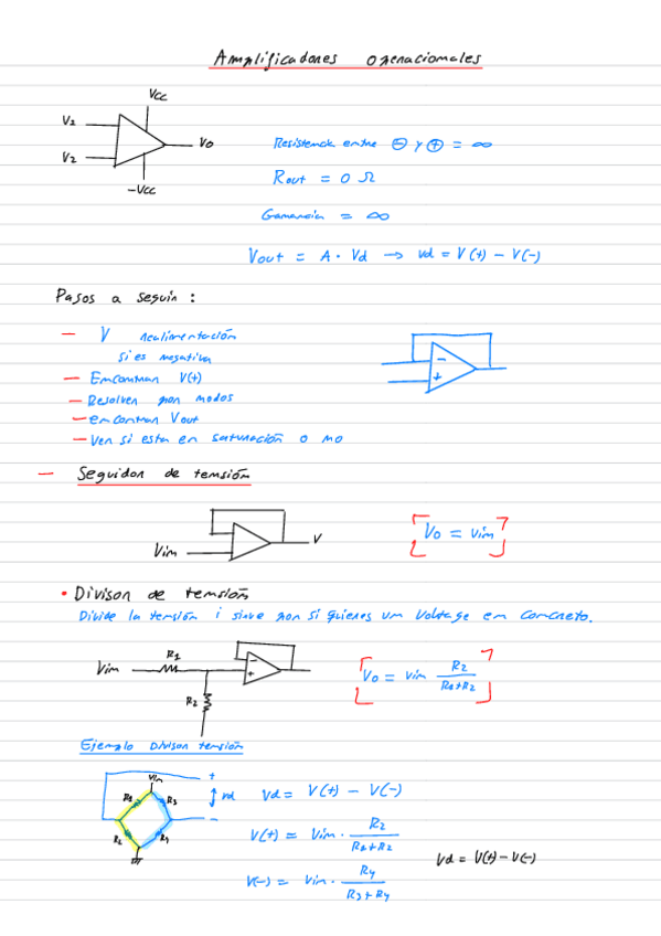 Miniatura del documento Amplificadores-Operacionales.pdf